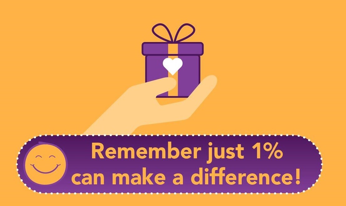 just 1% can make a difference